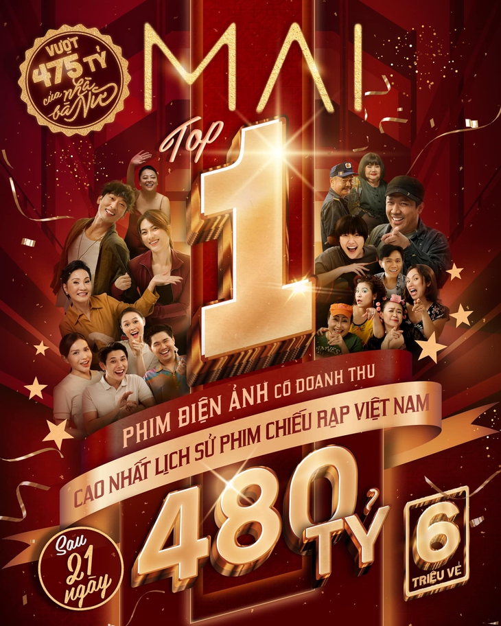 Trấn Thành đính chính doanh thu phim 'Mai', chưa đến 500 tỷ như tin đồn- Ảnh 3. Trấn Thành đính chính doanh thu phim 'Mai', chưa đến 500 tỷ như tin đồn- Ảnh 3.