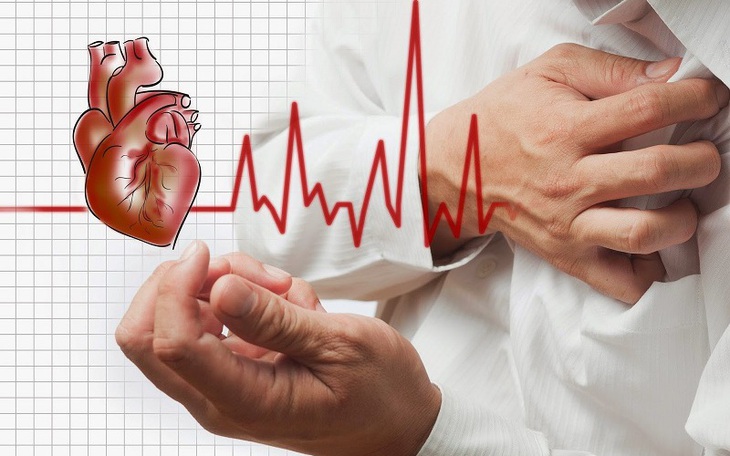 Các cấp độ tăng huyết áp và nguy cơ tim mạch