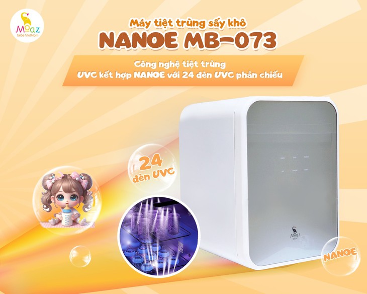 Công nghệ tiệt trùng mới được ứng dụng trong sản phẩm chăm sóc mẹ và bé như thế nào?- Ảnh 3. Công nghệ tiệt trùng mới được ứng dụng trong sản phẩm chăm sóc mẹ và bé như thế nào?- Ảnh 3.