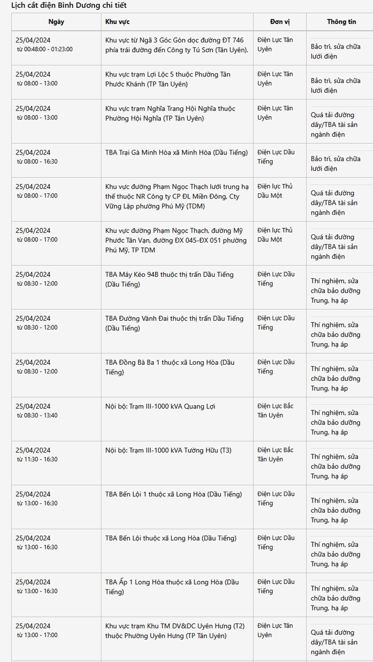 Lịch tạm ngừng cấp điện hôm nay 25/4 tại Bình Dương- Ảnh 1. Lịch tạm ngừng cấp điện hôm nay 25/4 tại Bình Dương- Ảnh 1.