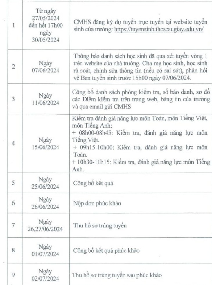 Hai trường THCS chất lượng cao 'hot' của Hà Nội tuyển sinh lớp 6 thế nào?- Ảnh 1.