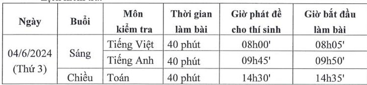 Hai trường THCS chất lượng cao 'hot' của Hà Nội tuyển sinh lớp 6 thế nào?- Ảnh 2.