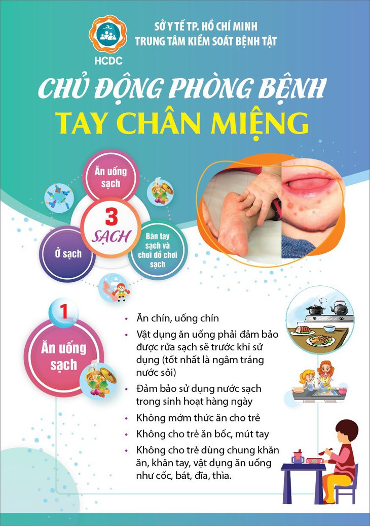 TPHCM: Tăng ca mắc tay chân miệng, giảm ca sốt xuất huyết- Ảnh 2.