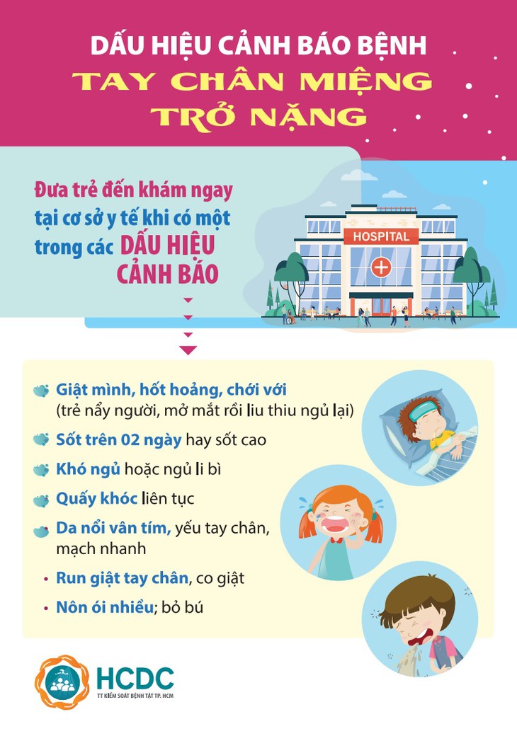 TPHCM: Tăng ca mắc tay chân miệng, giảm ca sốt xuất huyết- Ảnh 3.