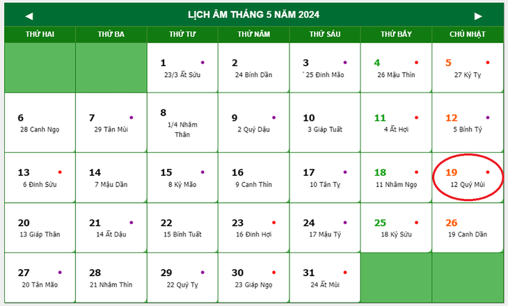 Lịch âm 19/5 - Âm lịch hôm nay 19/5 - Lịch vạn niên ngày 19/5/2024- Ảnh 1.