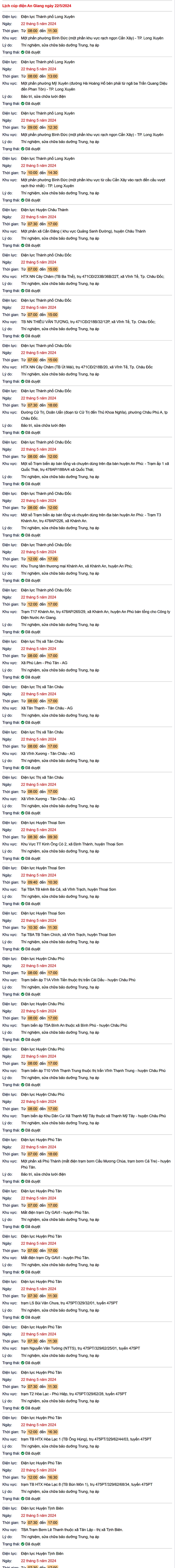 Lịch cúp điện An Giang hôm nay (20-26/5): Nhiều khu dân cư bị cúp điện cả ngày- Ảnh 2. Lịch cúp điện An Giang hôm nay (20-26/5): Nhiều khu dân cư bị cúp điện cả ngày- Ảnh 2.