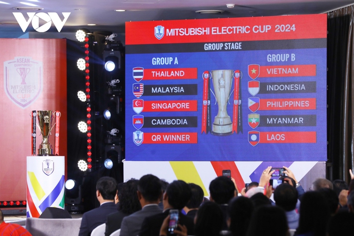 Đội tuyển Việt Nam rơi vào 'bảng tử thần' tại AFF Cup 2024- Ảnh 1. Đội tuyển Việt Nam rơi vào 'bảng tử thần' tại AFF Cup 2024- Ảnh 1.