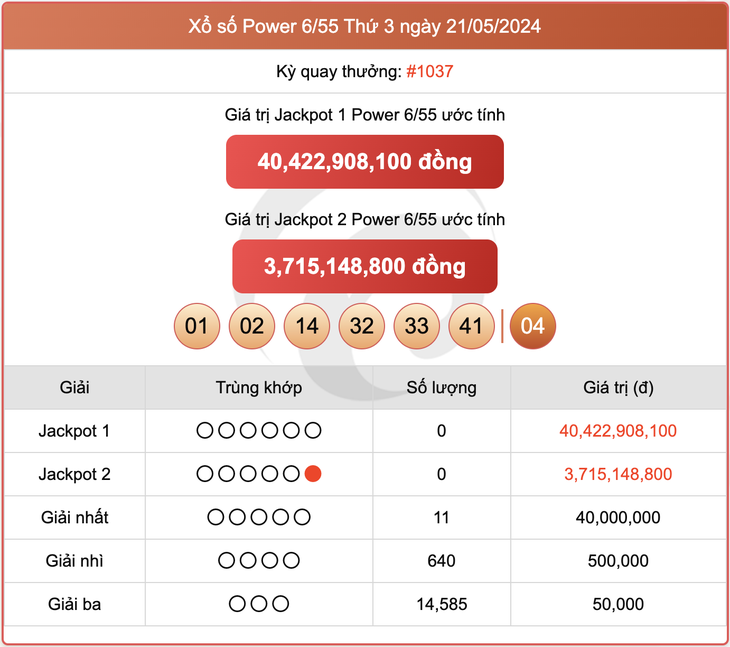 Vietlott 25/5 - Kết quả xổ số Vietlott hôm nay 25/5/2024 - Xổ số Power 6/55 ngày 25/5- Ảnh 3.