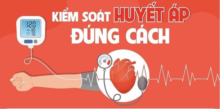 Dự án Chăm sóc Sức Khỏe Việt - Hưởng ứng ngày Thế giới phòng chống tăng huyết áp- Ảnh 2. Dự án Chăm sóc Sức Khỏe Việt - Hưởng ứng ngày Thế giới phòng chống tăng huyết áp- Ảnh 2.