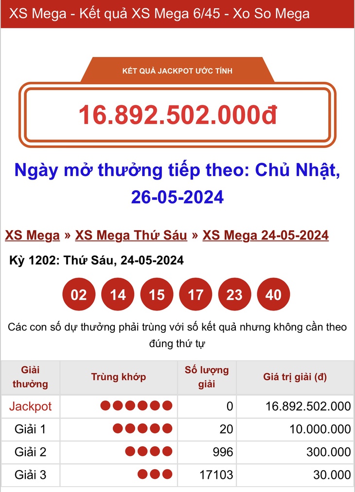 Vietlott 24/5 - Kết quả xổ số Vietlott hôm nay 24/5/2024 - Xổ số Mega 6/45 ngày 24/5- Ảnh 1.