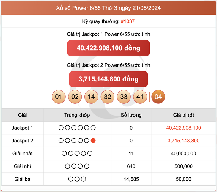 Vietlott 24/5 - Kết quả xổ số Vietlott hôm nay 24/5/2024 - Xổ số Mega 6/45 ngày 24/5- Ảnh 5.