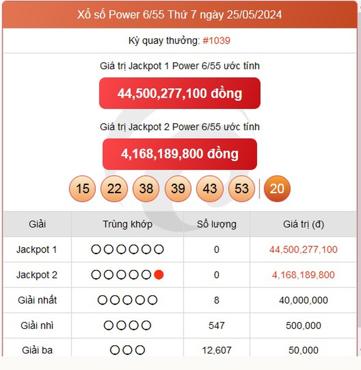 Vietlott 29/5 - Kết quả xổ số Vietlott hôm nay 29/5/2024 - Xổ số Mega 6/45 ngày 29/5- Ảnh 7.