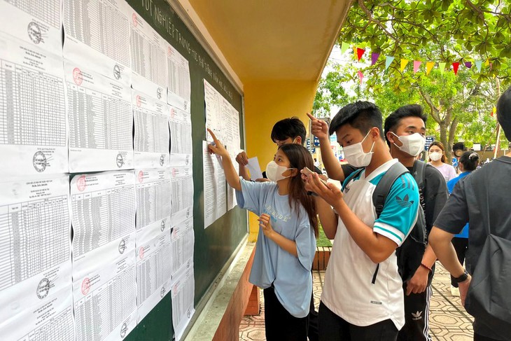 Trường hợp nào được xét đặc cách tốt nghiệp THPT năm 2024?- Ảnh 1. Trường hợp nào được xét đặc cách tốt nghiệp THPT năm 2024?- Ảnh 1.