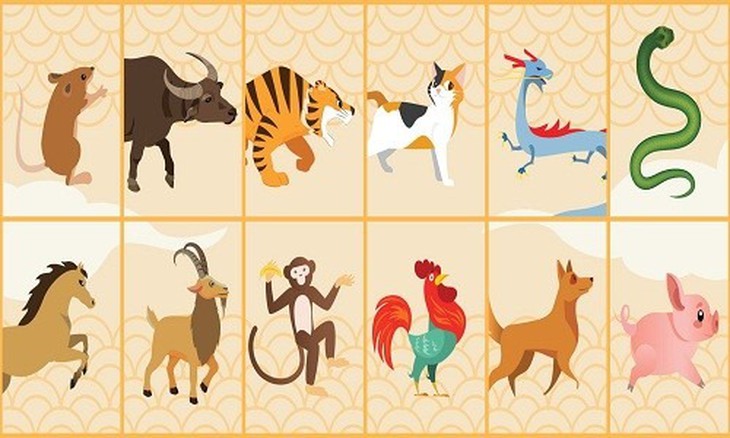Tử vi tuần mới 12 con giáp từ 27/5 - 2/6/2024: Ngọ may mắn thuận lợi, Tị lên xuống thất thường- Ảnh 1.
