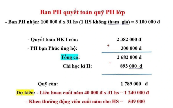 Bộ GD&ĐT thông tin chính thức vụ học sinh lớp 1 "ngồi nhìn các bạn ăn liên hoan" vì mẹ không đóng quỹ