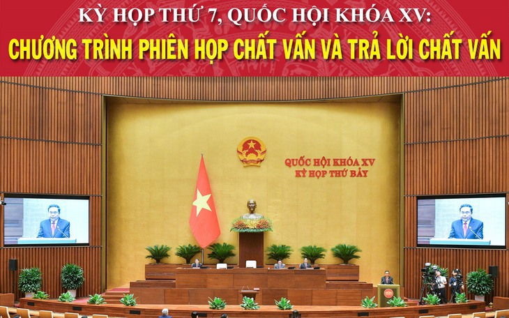 Quốc hội chất vấn những nhóm vấn đề nào tại Kỳ họp thứ 7?