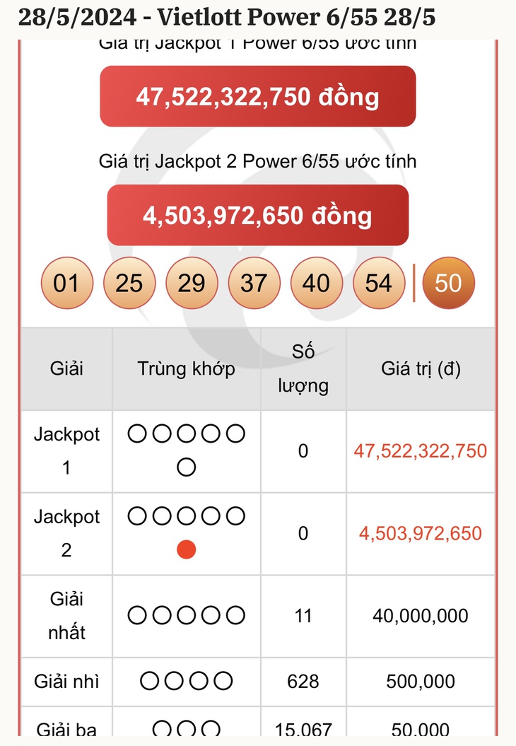 Vietlott 29/5 - Kết quả xổ số Vietlott hôm nay 29/5/2024 - Xổ số Mega 6/45 ngày 29/5- Ảnh 6.