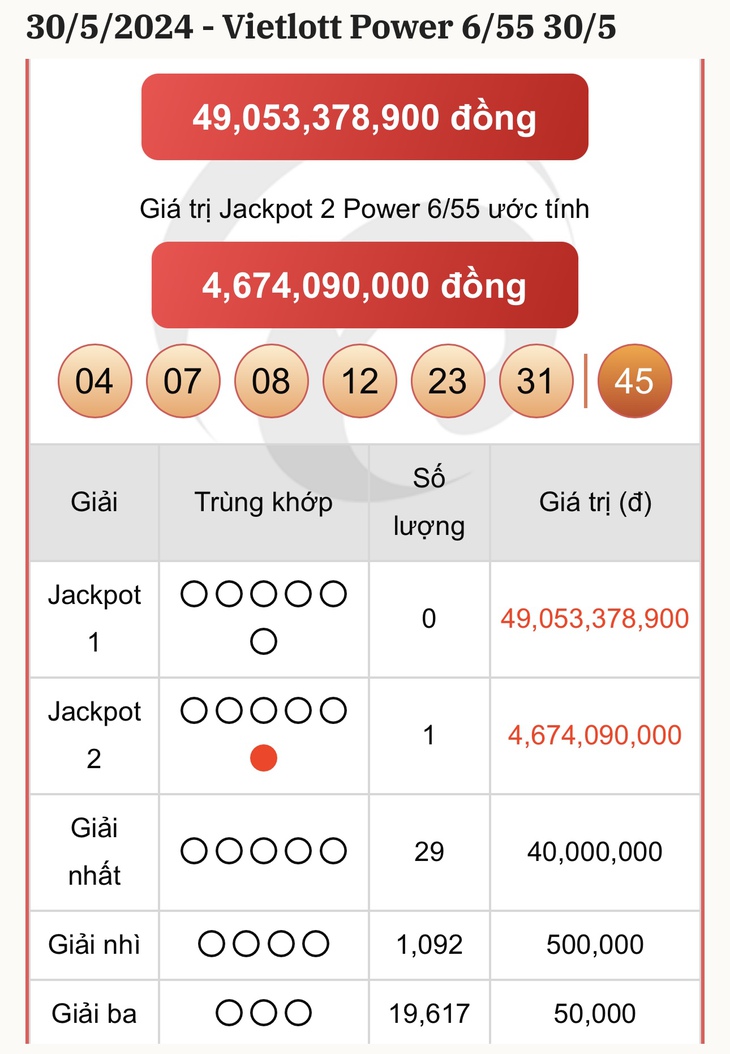 Vietlott 4/6 - Kết quả xổ số Vietlott hôm nay 4/6/2024 - Xổ số Power 6/55 ngày 4/6- Ảnh 3.