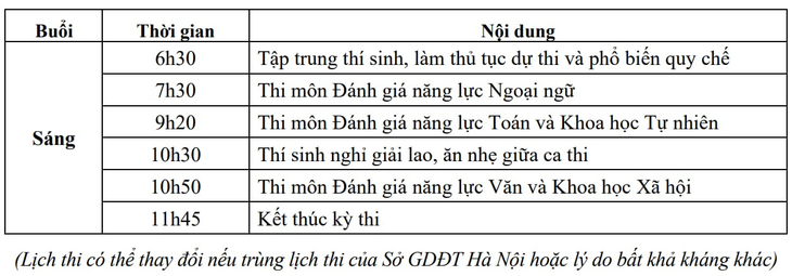 Từ 1/6, thí sinh bước vào cuộc đua 'khốc liệt' tuyển sinh lớp 10 chuyên- Ảnh 1. Từ 1/6, thí sinh bước vào cuộc đua 'khốc liệt' tuyển sinh lớp 10 chuyên- Ảnh 1.