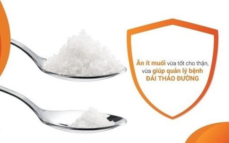 Phòng và điều trị suy thận do đái tháo đường
