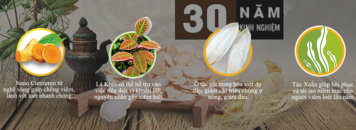 Viên dạ dày plus - Bước cải tiến mới giúp hỗ trợ giảm các triệu chứng dạ dày tá tràng từ sâu bên trong- Ảnh 3.
