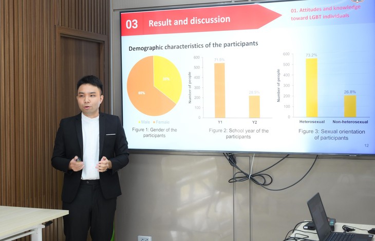 Trường Đại học Y Hà Nội tổ chức hội nghị Khoa học và Công nghệ Tuổi trẻ 2024- Ảnh 3. Trường Đại học Y Hà Nội tổ chức hội nghị Khoa học và Công nghệ Tuổi trẻ 2024- Ảnh 3.