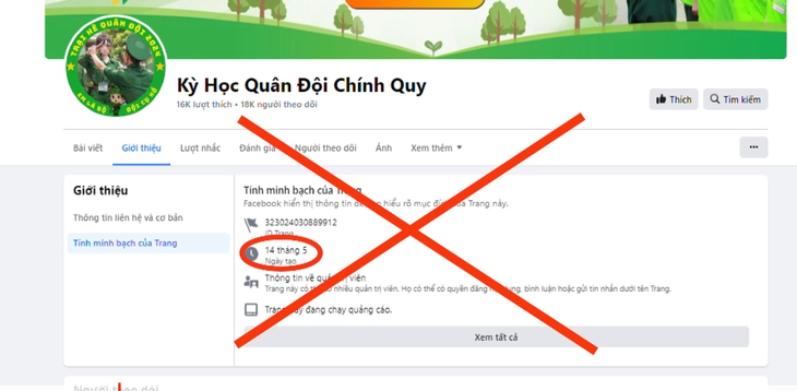 Bị lừa 1,6 tỷ đồng vì đăng ký cho con tham gia