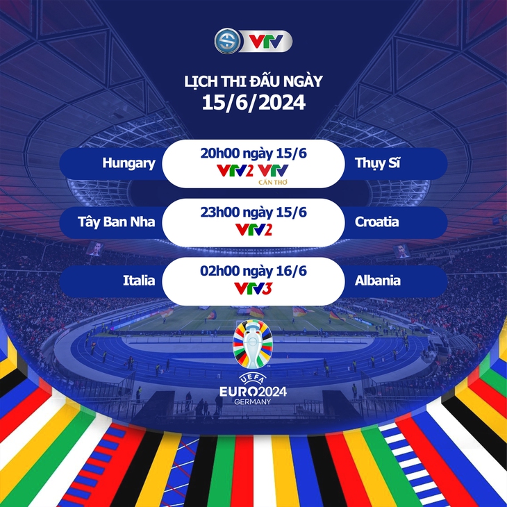 Lịch thi đấu EURO 2024 hôm nay ngày 15/6 - ngày 16/6: 'Bảng tử thần' nhập cuộc- Ảnh 1.