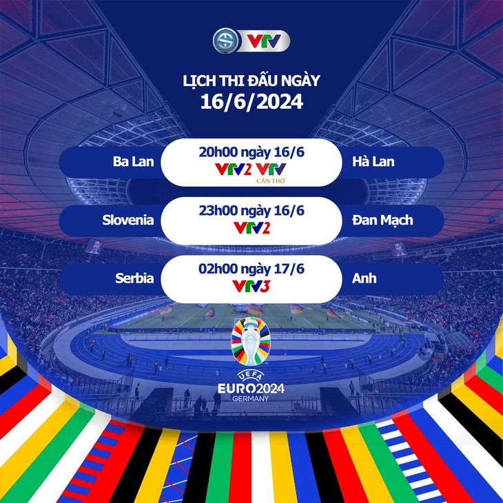 Lịch thi đấu EURO 2024 hôm nay ngày 16/6 - ngày 17/6: Đội tuyển Anh xuất trận- Ảnh 1.