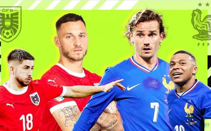 Lịch thi đấu EURO 2024 hôm nay ngày 17/6 - ngày 18/6: Đội tuyển Pháp và Bỉ xuất trận