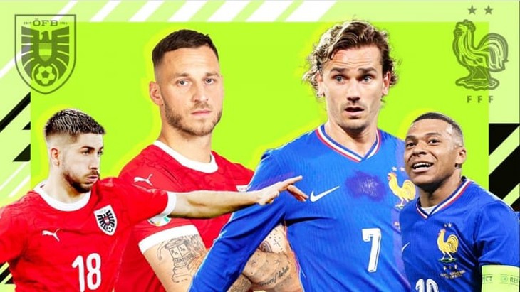 Link xem trực tiếp EURO 2024 hôm nay ngày 17/6 - ngày 18/6- Ảnh 1.