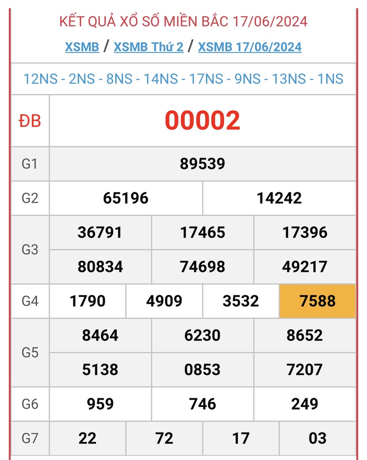 XSMB 26/6 - Kết quả xổ số miền Bắc hôm nay 26/6/2024 - KQXSMB ngày 26/6- Ảnh 10. XSMB 26/6 - Kết quả xổ số miền Bắc hôm nay 26/6/2024 - KQXSMB ngày 26/6- Ảnh 10.