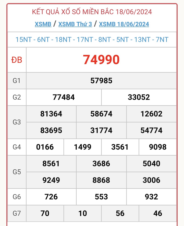 XSMB 26/6 - Kết quả xổ số miền Bắc hôm nay 26/6/2024 - KQXSMB ngày 26/6- Ảnh 9. XSMB 26/6 - Kết quả xổ số miền Bắc hôm nay 26/6/2024 - KQXSMB ngày 26/6- Ảnh 9.