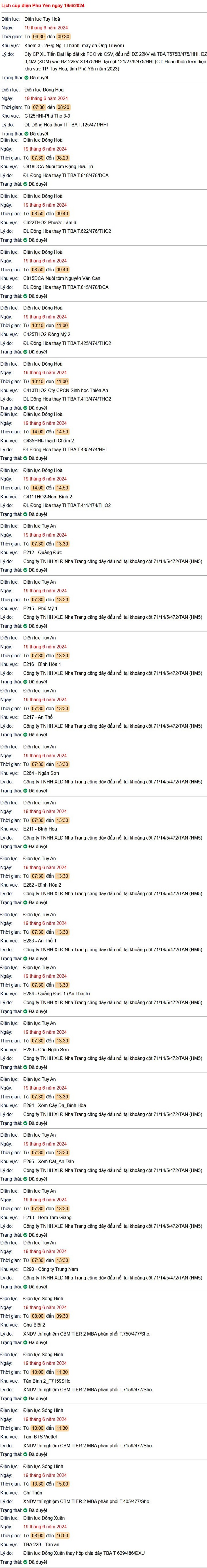 Lịch cúp điện hôm nay ngày 19/6 tại Phú Yên- Ảnh 1.