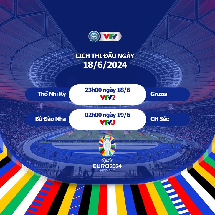 Lịch thi đấu EURO 2024 hôm nay ngày 18/6 - ngày 19/6: Ronaldo viết tiếp kỳ tích- Ảnh 1.