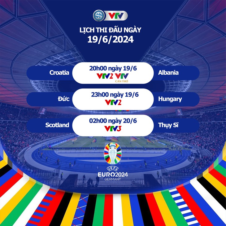 Lịch thi đấu EURO 2024 hôm nay ngày 19/6 - ngày 20/6: Đức giành vé sớm vào vòng knock-out?- Ảnh 1.