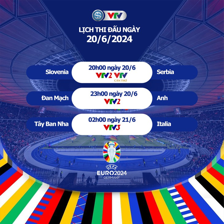 Lịch thi đấu EURO 2024 hôm nay ngày 20/6 - ngày 21/6: Đại chiến Tây Ban Nha với Italia- Ảnh 1.