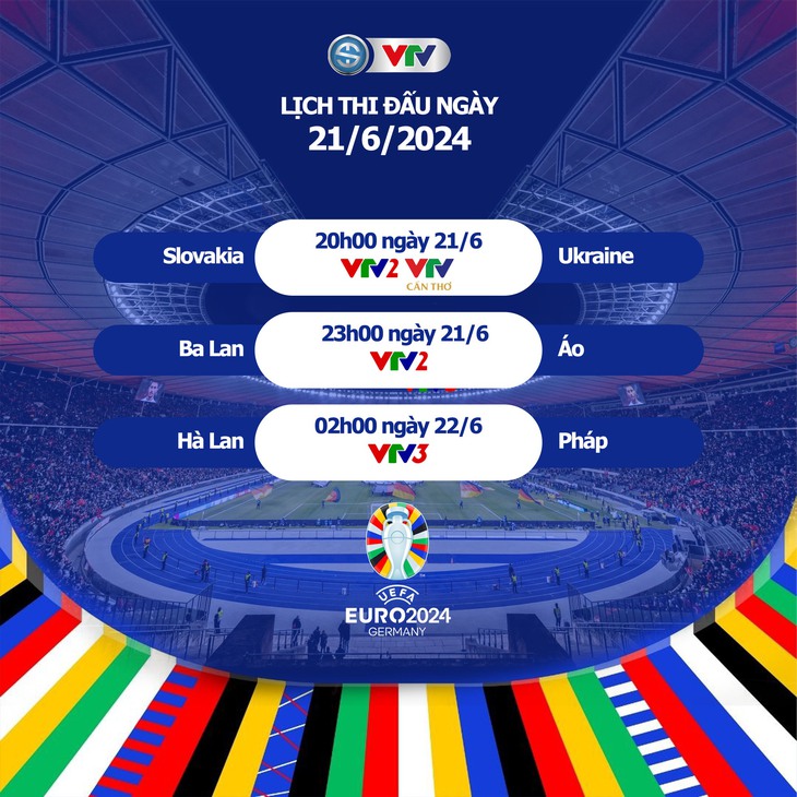 Lịch thi đấu EURO 2024 hôm nay ngày 21/6 - ngày 22/6: Đại chiến Hà Lan và Pháp- Ảnh 1.