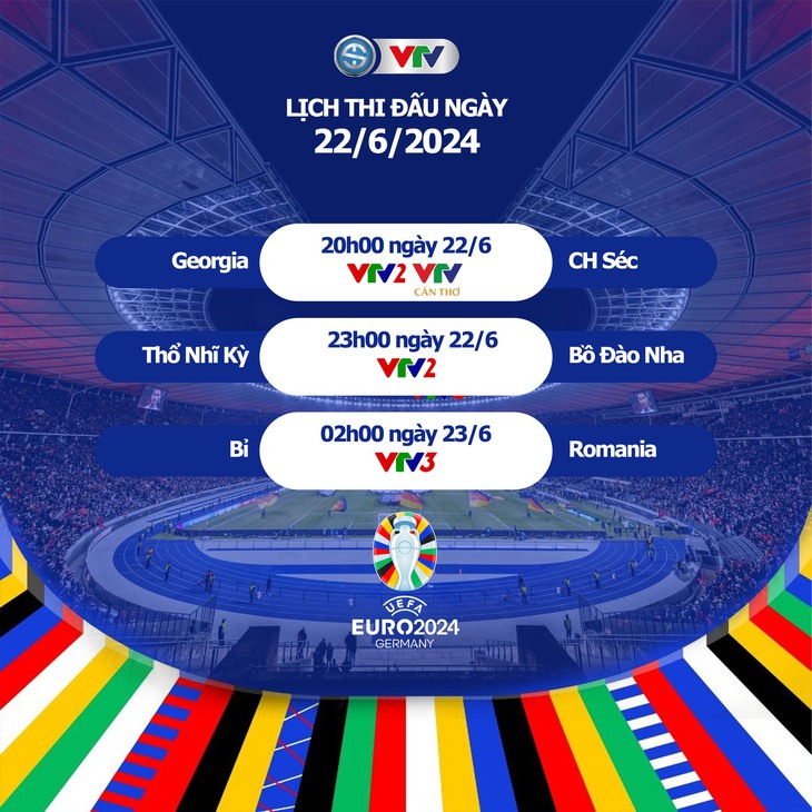 Lịch thi đấu EURO 2024 hôm nay ngày 22/6 - ngày 23/6: Chờ Ronaldo 'khai hỏa'- Ảnh 1.
