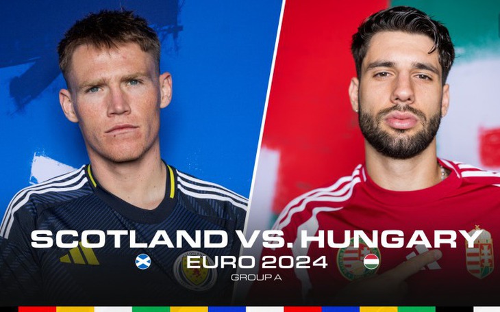 Nhận định, dự đoán tỉ số trận Scotland vs Hungary: Cơ hội lại chia đều cho cả 2
