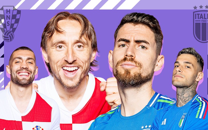 Lịch thi đấu EURO 2024 hôm nay ngày 24/6 - ngày 25/6: Đội tuyển Croatia quyết chiến Italia