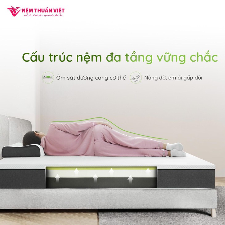 Nệm Thuần Việt ra mắt nệm Foam Latex Hybrid - Đột phá công nghệ 5 trong 1- Ảnh 2.