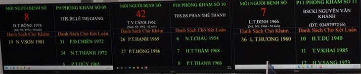 Bệnh viện Nội tiết Nghệ An triển khai thành công bệnh án điện tử- Ảnh 4. Bệnh viện Nội tiết Nghệ An triển khai thành công bệnh án điện tử- Ảnh 4.
