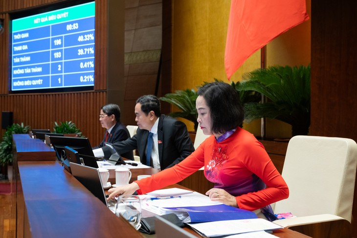 Quốc hội 'chốt' Nghệ An có không quá 5 Phó Chủ tịch, cho phép Đà Nẵng thí điểm Khu thương mại tự do- Ảnh 1. Quốc hội 'chốt' Nghệ An có không quá 5 Phó Chủ tịch, cho phép Đà Nẵng thí điểm Khu thương mại tự do- Ảnh 1.