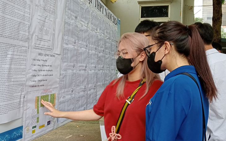 Gợi ý đáp án đề thi tổ hợp Khoa học xã hội 2024 đầy đủ các mã đề