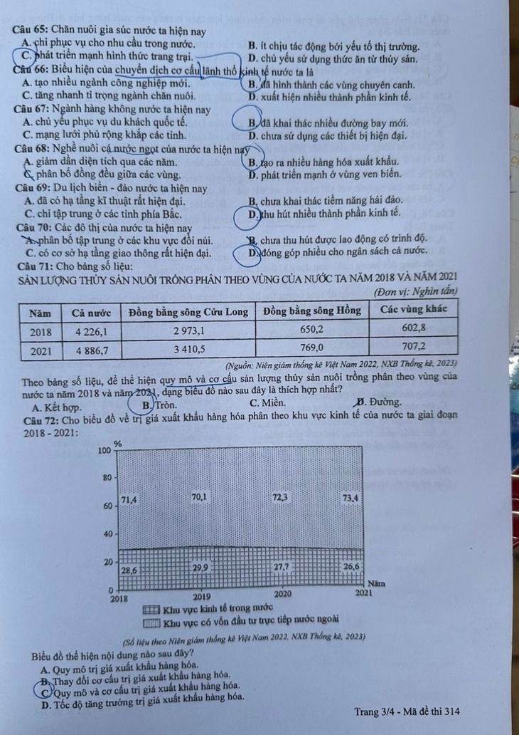 Gợi ý đáp án đề thi tổ hợp Khoa học xã hội 2024 đầy đủ các mã đề- Ảnh 13.