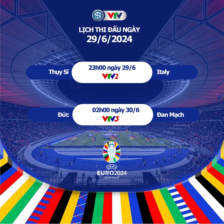 Lịch thi đấu EURO 2024 hôm nay ngày 29/6 - ngày 30/6: Vòng 1/8 bắt đầu- Ảnh 1.