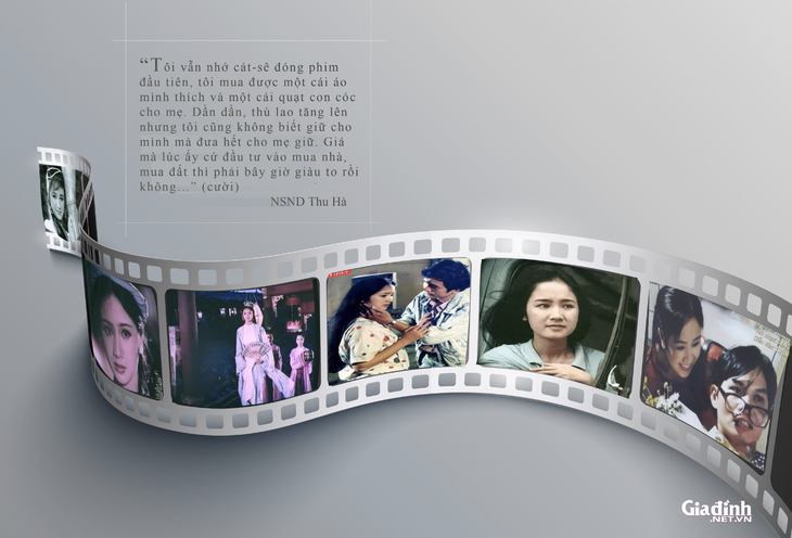 NSND Thu Hà tung video khoe nhan sắc thời trẻ, fan xuýt xoa 'giai nhân'- Ảnh 5. NSND Thu Hà tung video khoe nhan sắc thời trẻ, fan xuýt xoa 'giai nhân'- Ảnh 5.