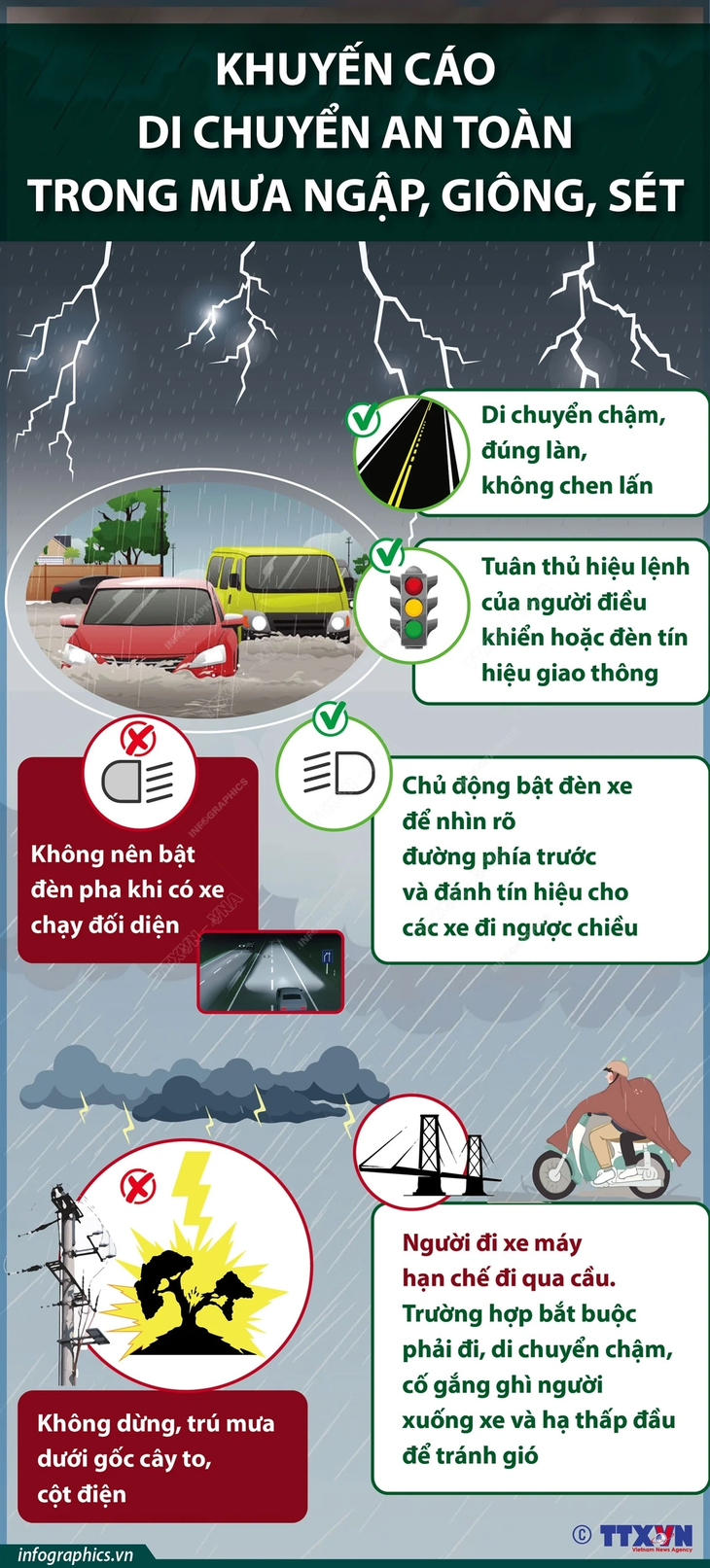 Khuyến cáo biện pháp di chuyển an toàn trong mưa ngập, giông, sét- Ảnh 1. Khuyến cáo biện pháp di chuyển an toàn trong mưa ngập, giông, sét- Ảnh 1.