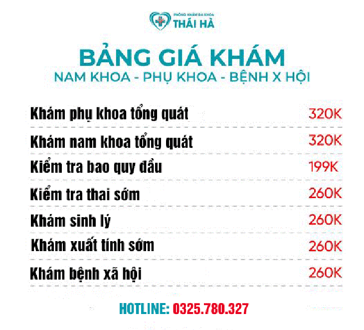 Chi phí xét nghiệm và chữa bệnh sùi mào gà hết bao nhiêu tiền?- Ảnh 3.